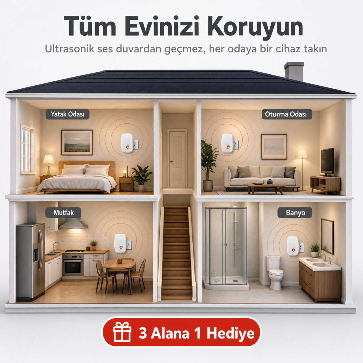 Soni Kalkan™ Ultrasonik Fare ve Haşere Kovucu