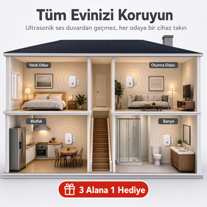 Soni Kalkan™ Ultrasonik Fare ve Haşere Kovucu